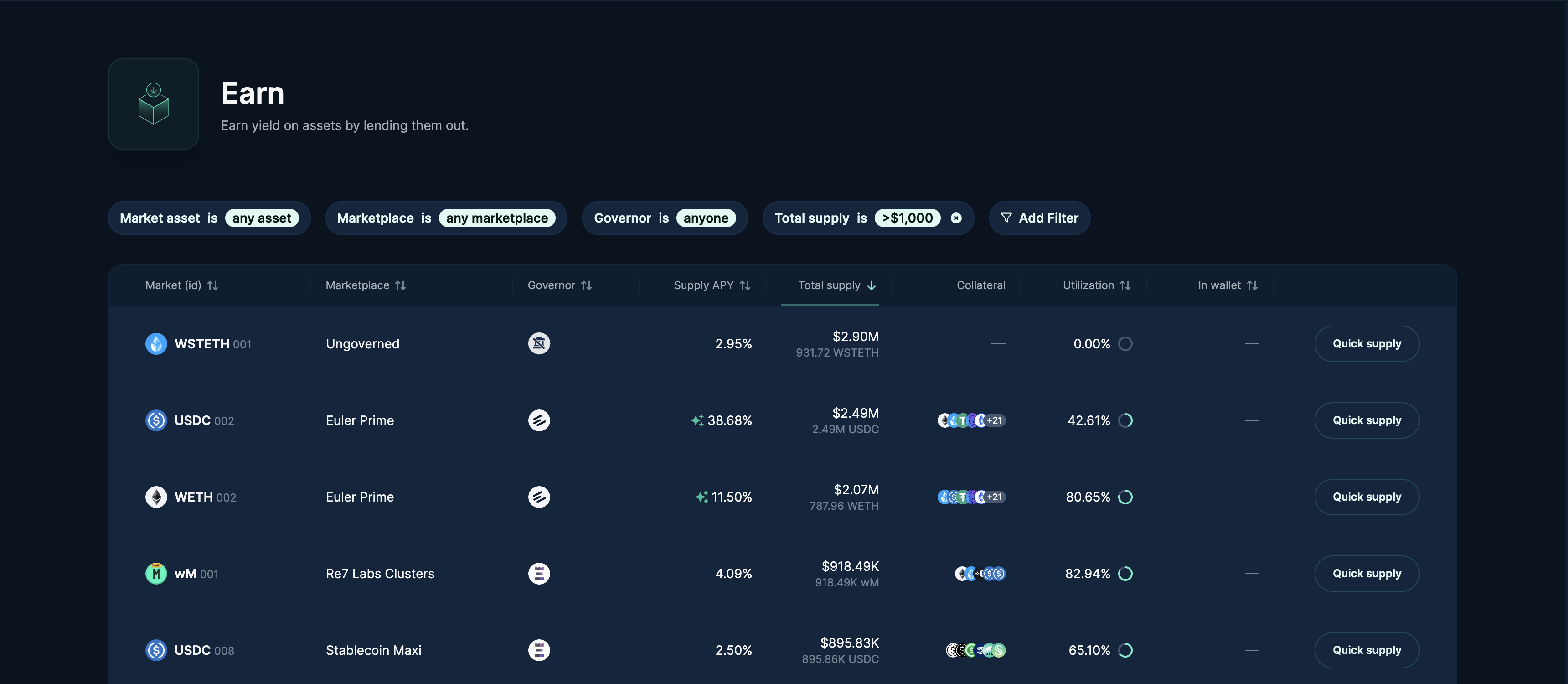 Earn: Table